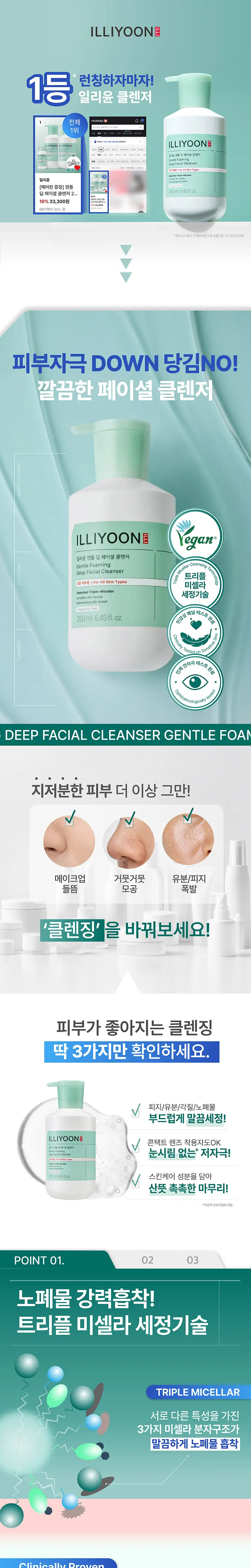 [피지각질+선크림 말끔세정] 일리윤 젠틀 딥 페이셜 클렌저 250ML 상세페이지 1